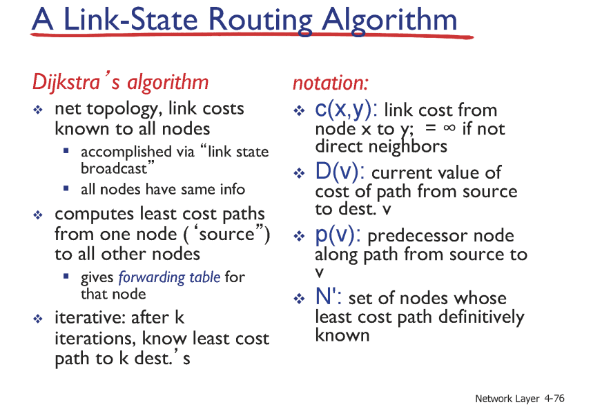 link state의 notation