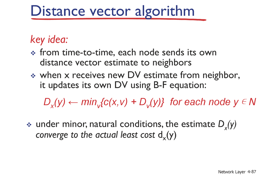 Distance Vector는 벡터 간 Distance 중 Distance 값이 최소가 되는 값으로 Vector를 선택한다.