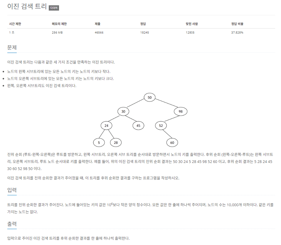 백준 문제 - 이진 검색 트리