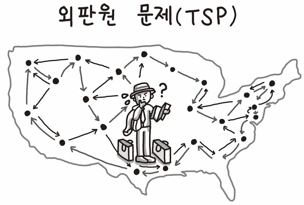 외판원 순회 문제(TSP) 를 완전 탐색 , DP로 풀어보자의 썸네일 이미지